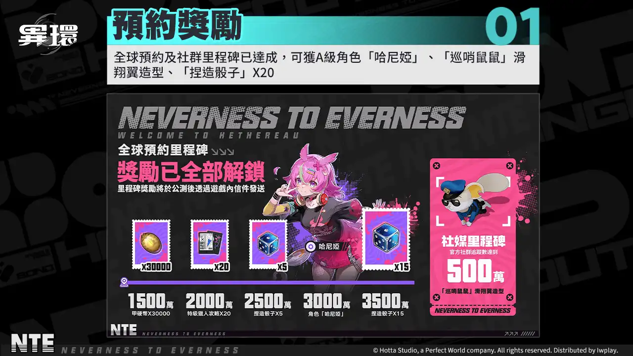 超自然都市開放世界 RPG《異環》全平台公測  本日正式開啟！同步釋出公測福利及人氣角色「娜娜莉」情報