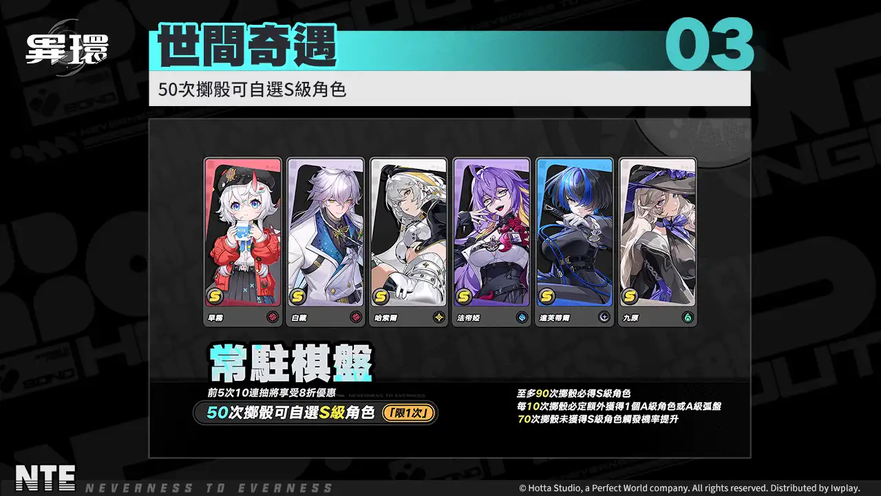 超自然都市開放世界 RPG《異環》全平台公測  本日正式開啟！同步釋出公測福利及人氣角色「娜娜莉」情報