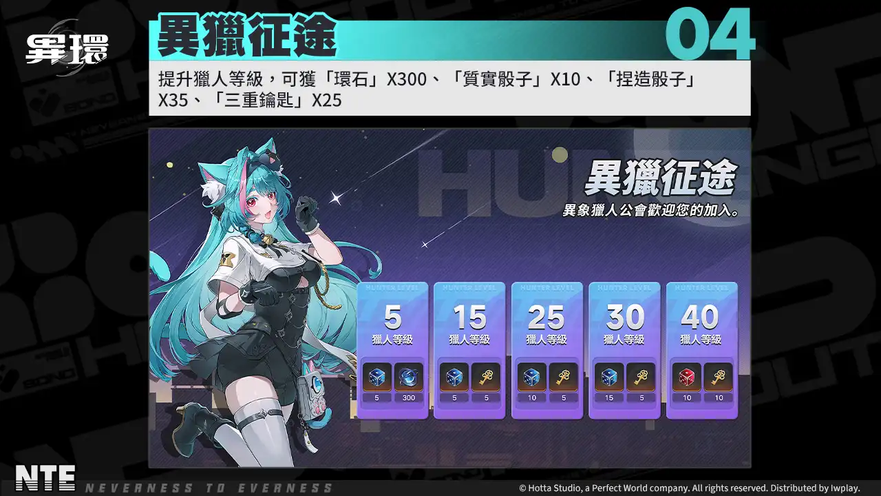 超自然都市開放世界 RPG《異環》全平台公測  本日正式開啟！同步釋出公測福利及人氣角色「娜娜莉」情報