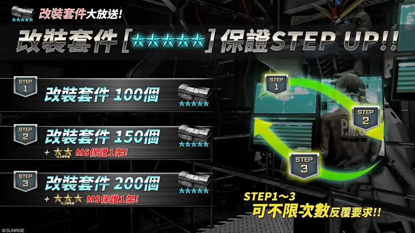 『機動戰士鋼彈　激戰任務２』4月30日後的最新情報公開！「神威鋼彈」＆「自由鋼彈」參戰PS5/PS4版！