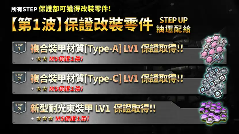 『機動戰士鋼彈　激戰任務２』4月30日後的最新情報公開！「神威鋼彈」＆「自由鋼彈」參戰PS5/PS4版！