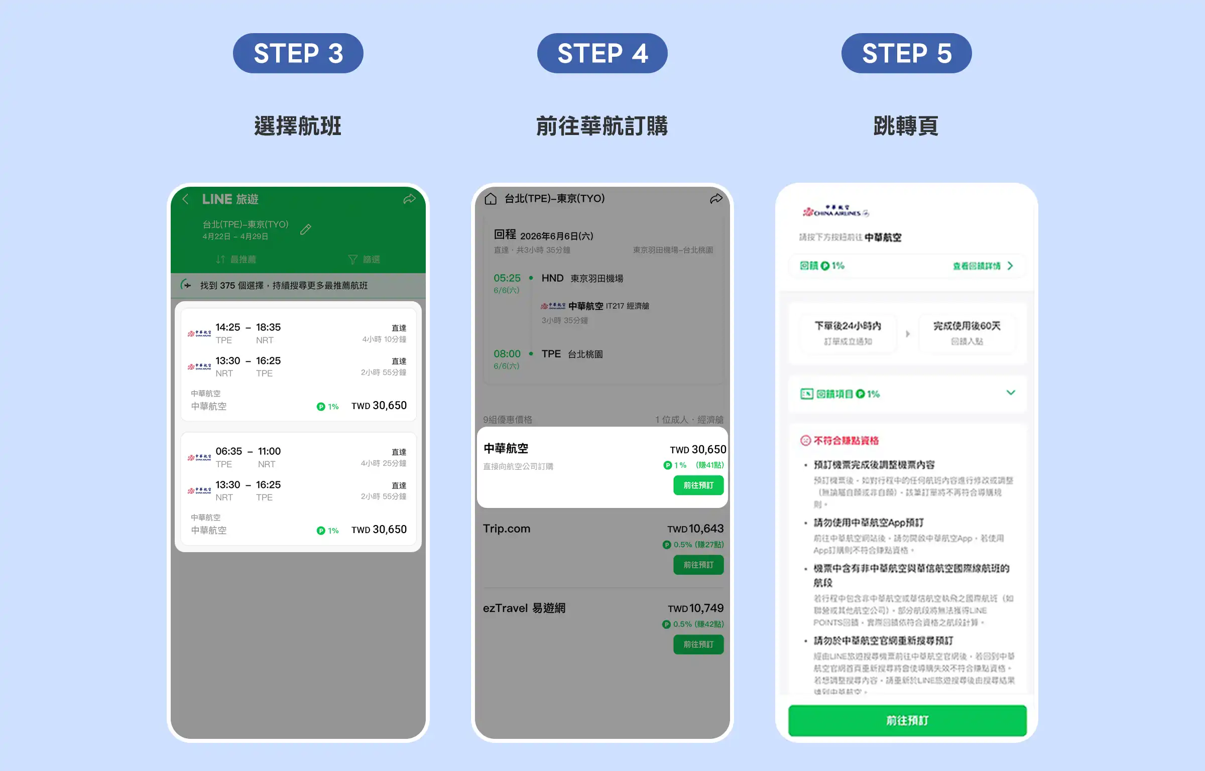 搶攻高票價時代聰明旅遊商機！LINE 旅遊宣布串接中華航空 全台首家全服務國籍航空進駐 平台直購享 LINE POINTS 1.5% 回饋 線上旅展同步開跑！5/6 加碼新客專屬華航 LINE POINTS 點數紅包