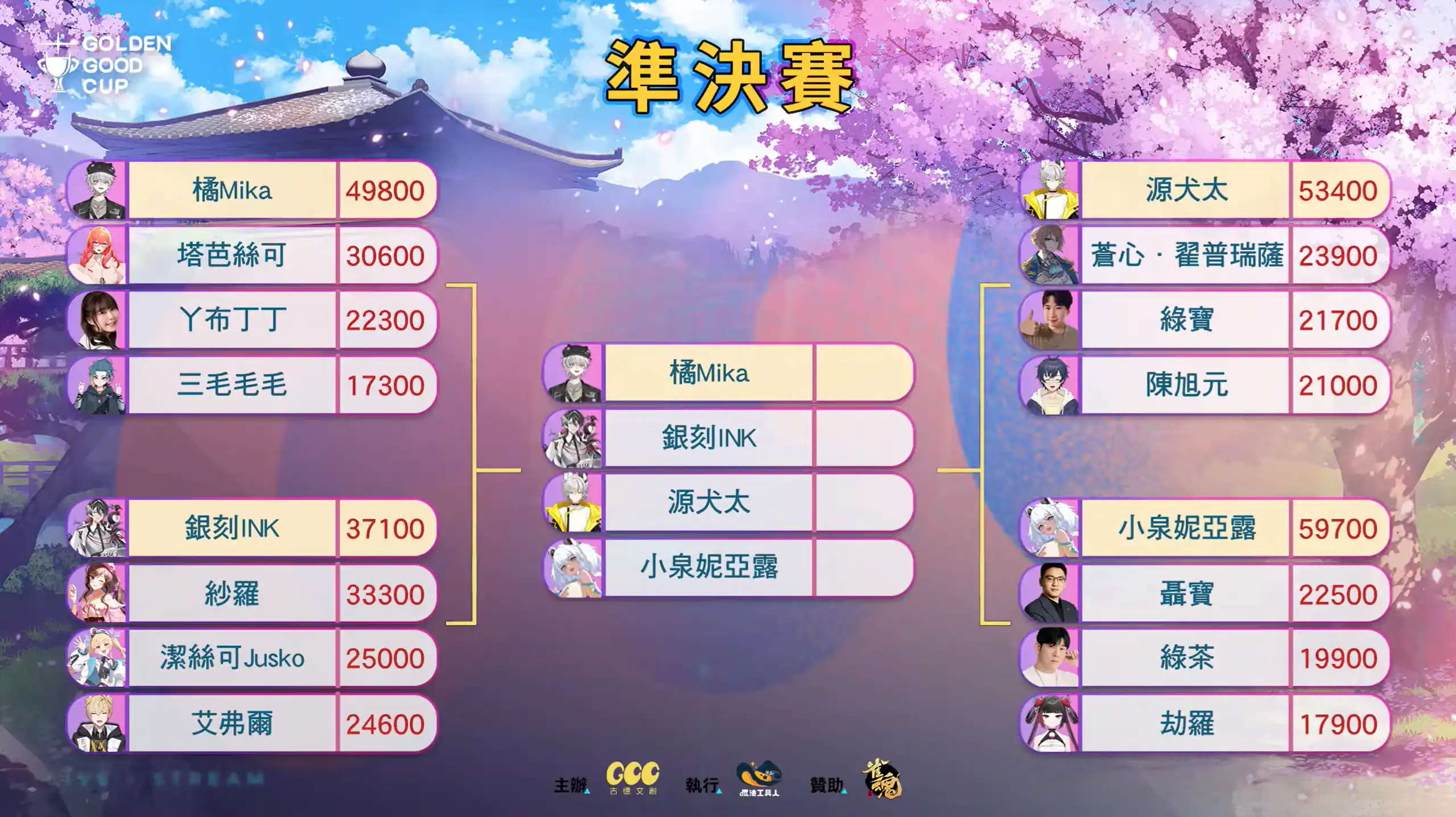雀魂麻將