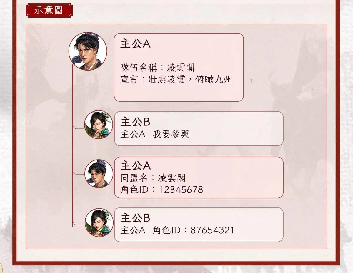 三國志 7