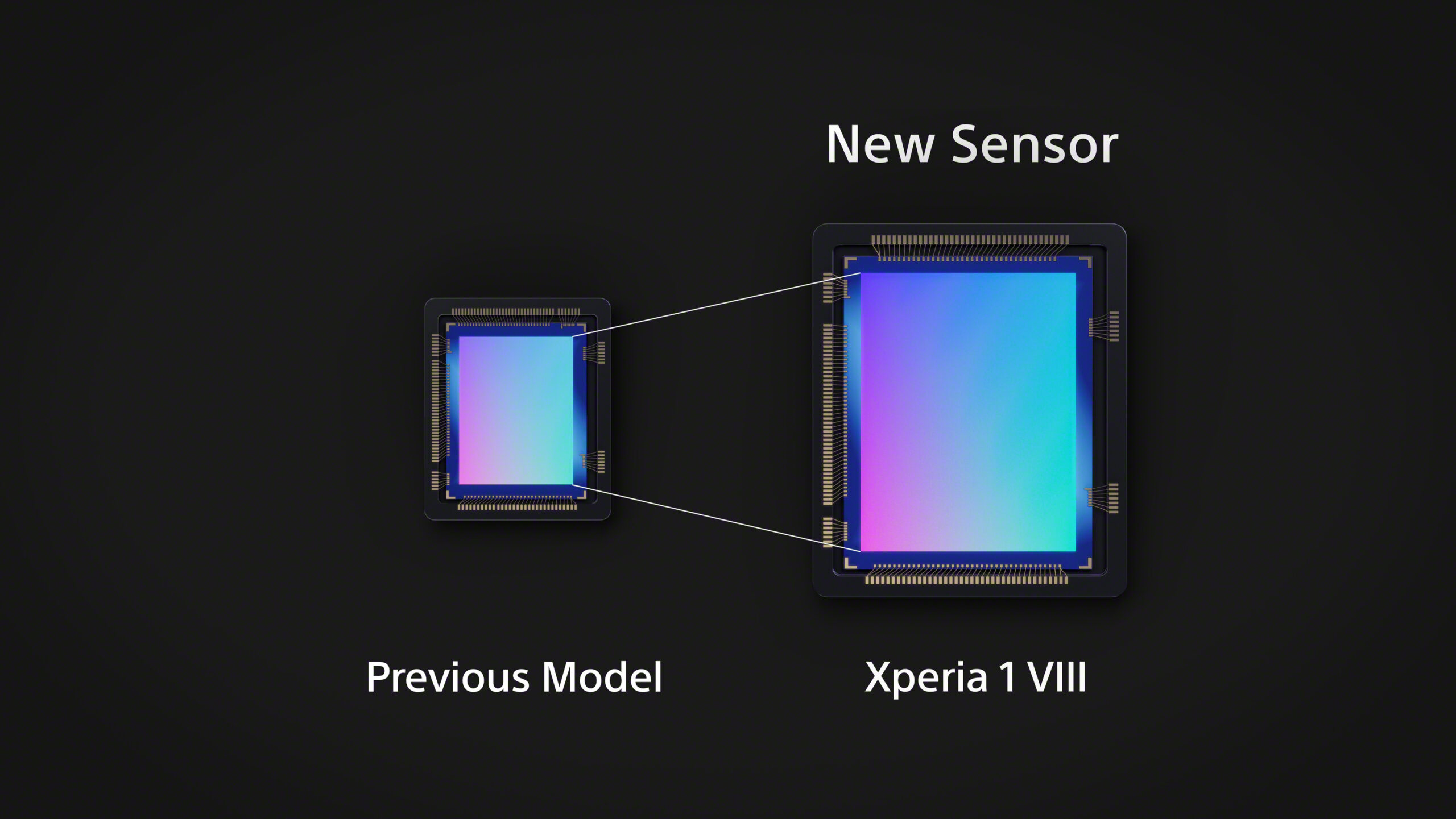 把α色彩搬進手機　Sony Xperia 1 VIII AI攝影助理＋大底望遠一次到位