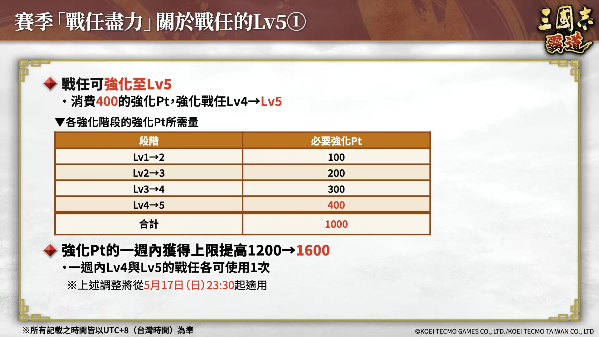 『三國志 霸道』賽季「戰任盡力」第三期開幕！全新LR武將「司馬師」、「司馬昭」於5月更新登場