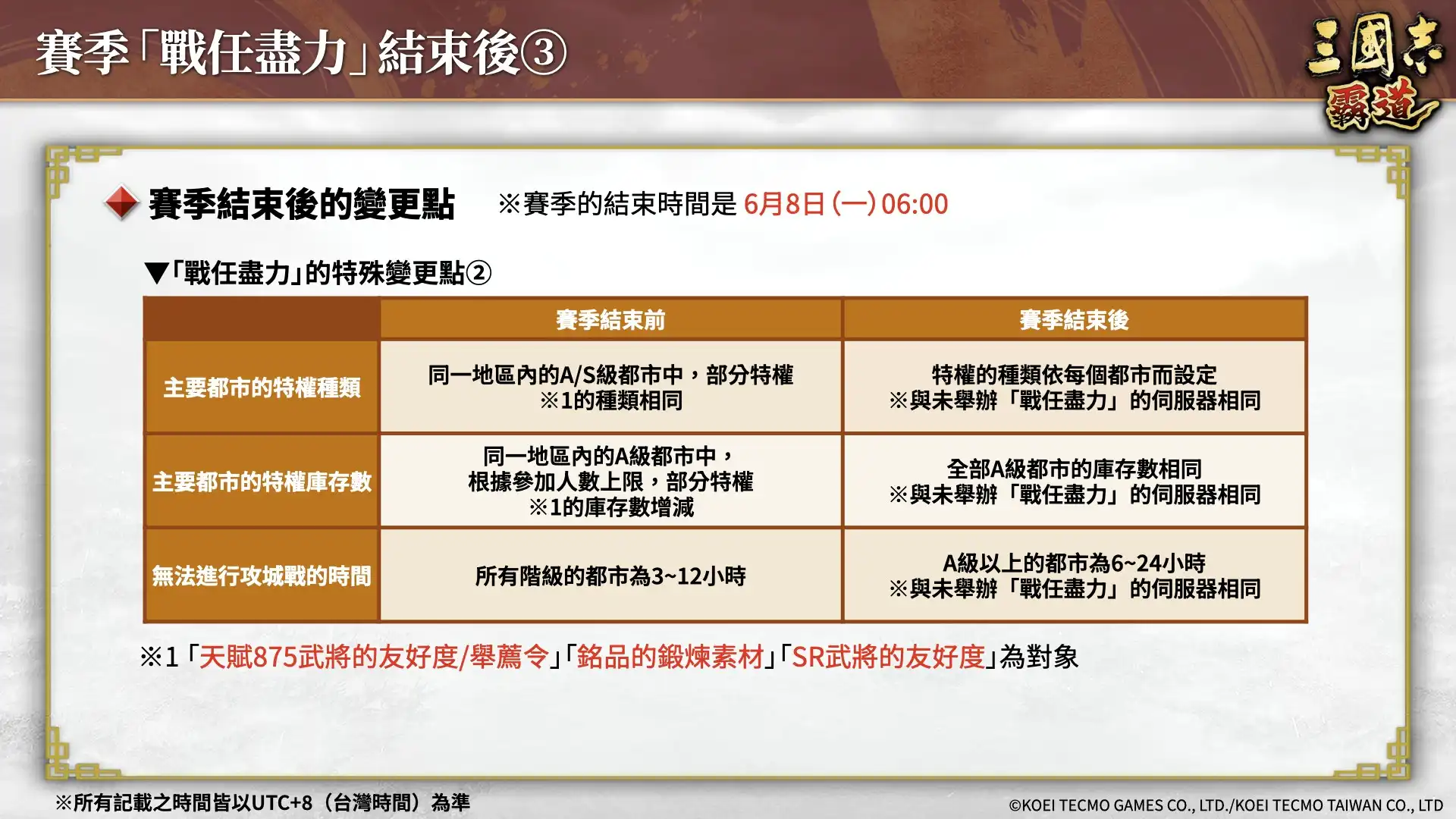 『三國志 霸道』賽季「戰任盡力」第三期開幕！全新LR武將「司馬師」、「司馬昭」於5月更新登場