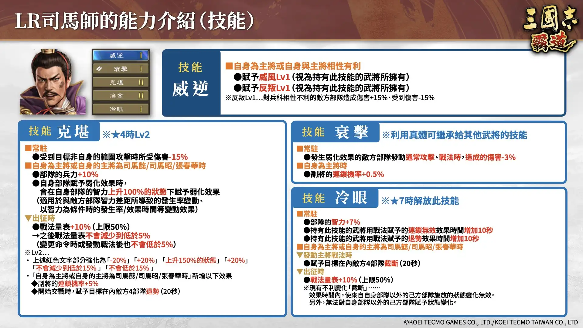 『三國志 霸道』賽季「戰任盡力」第三期開幕！全新LR武將「司馬師」、「司馬昭」於5月更新登場