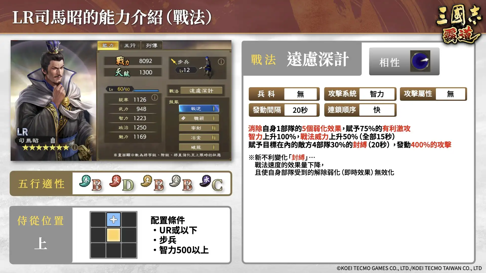 『三國志 霸道』賽季「戰任盡力」第三期開幕！全新LR武將「司馬師」、「司馬昭」於5月更新登場