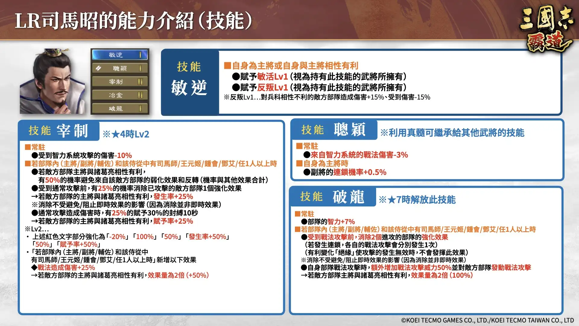 『三國志 霸道』賽季「戰任盡力」第三期開幕！全新LR武將「司馬師」、「司馬昭」於5月更新登場