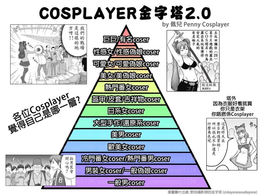 Cosplay 9