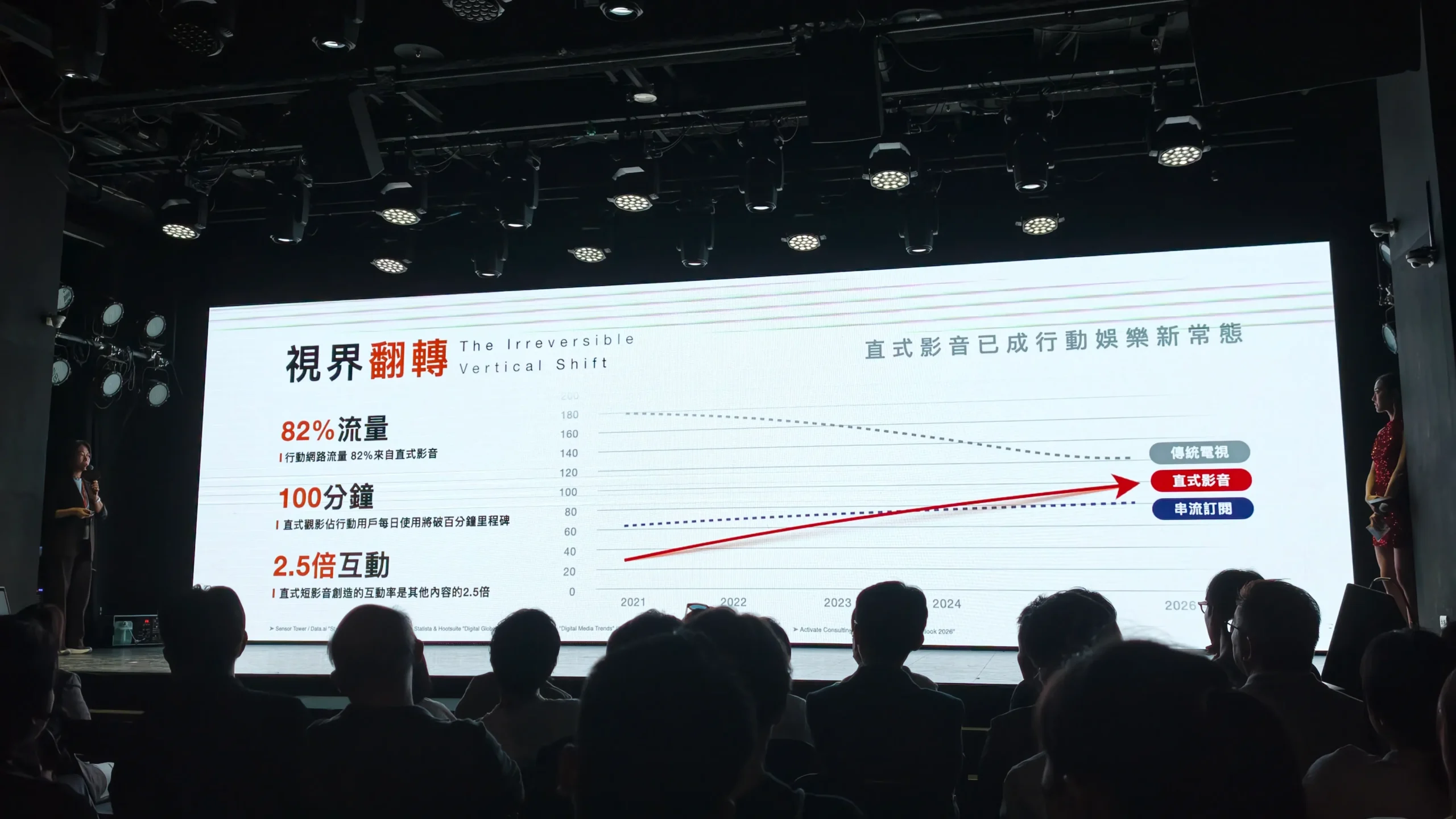 強強聯手!CATCHPLAY+ 迎十週年,攜手《黑白大廚》團隊 首攻「直式輕短劇」新藍海