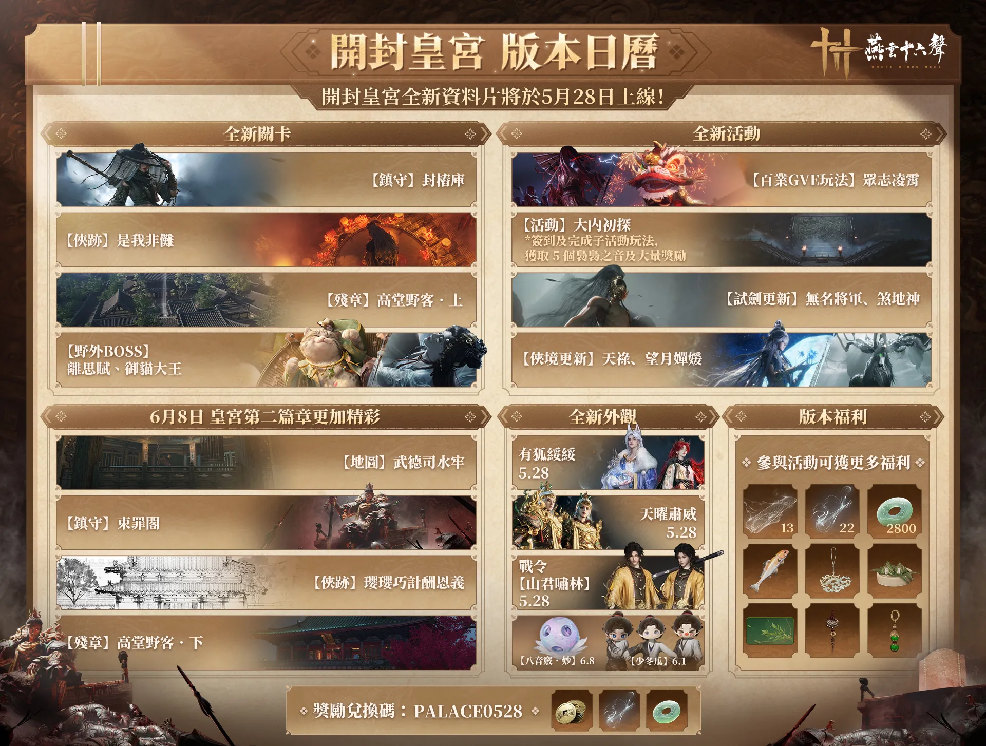 《燕雲十六聲》今(5/28)發布V1.7皇宮版本「宮闕日初升」全新地圖、劇情、BOSS、特色玩法,揭開各種秘密與驚喜!