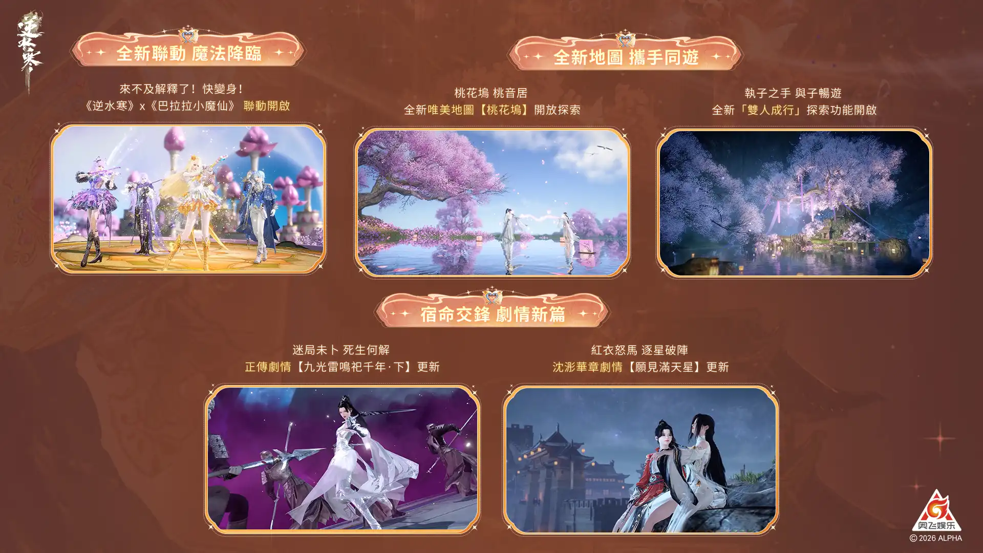 《逆水寒》2.2.3 巴拉拉小魔仙聯動版本上線！登入領半價券、滑板技能