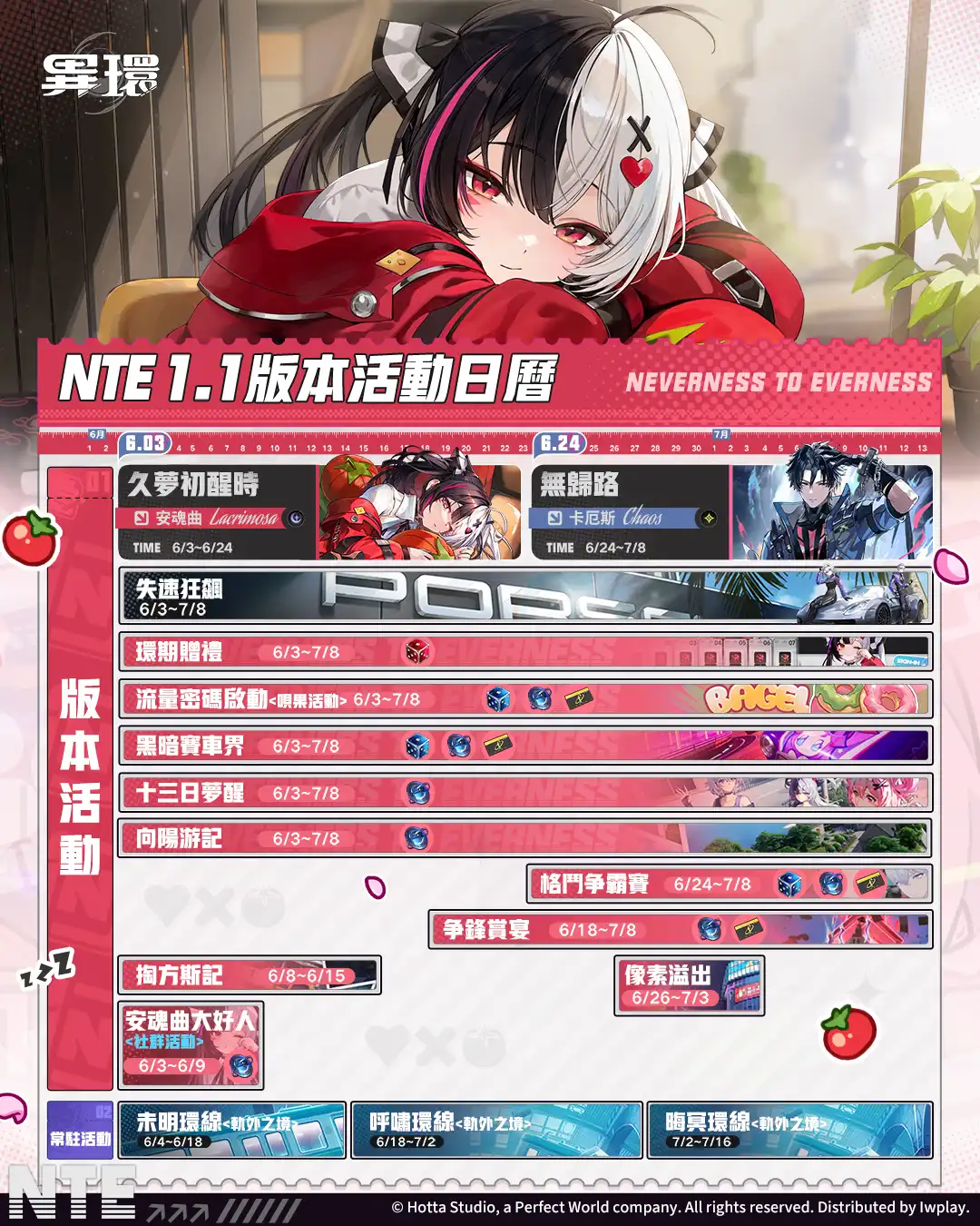 異環 4