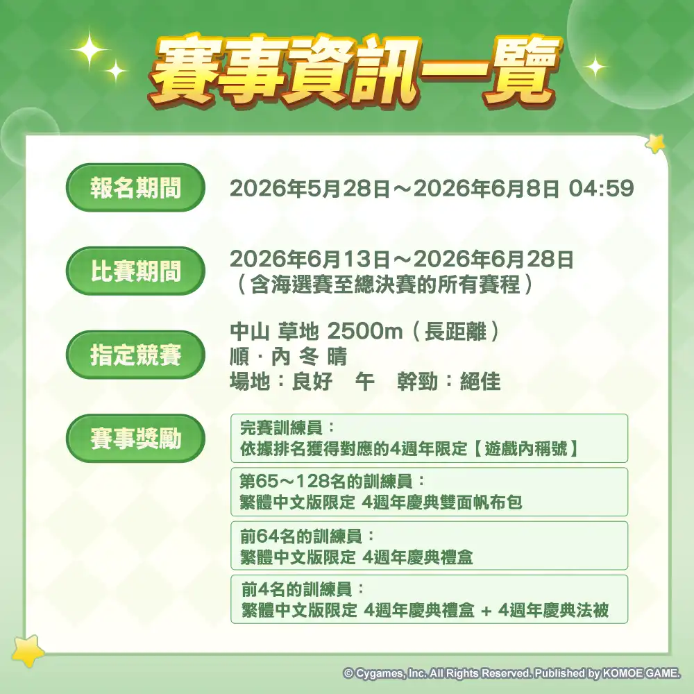 賽馬娘Pretty Derby 3