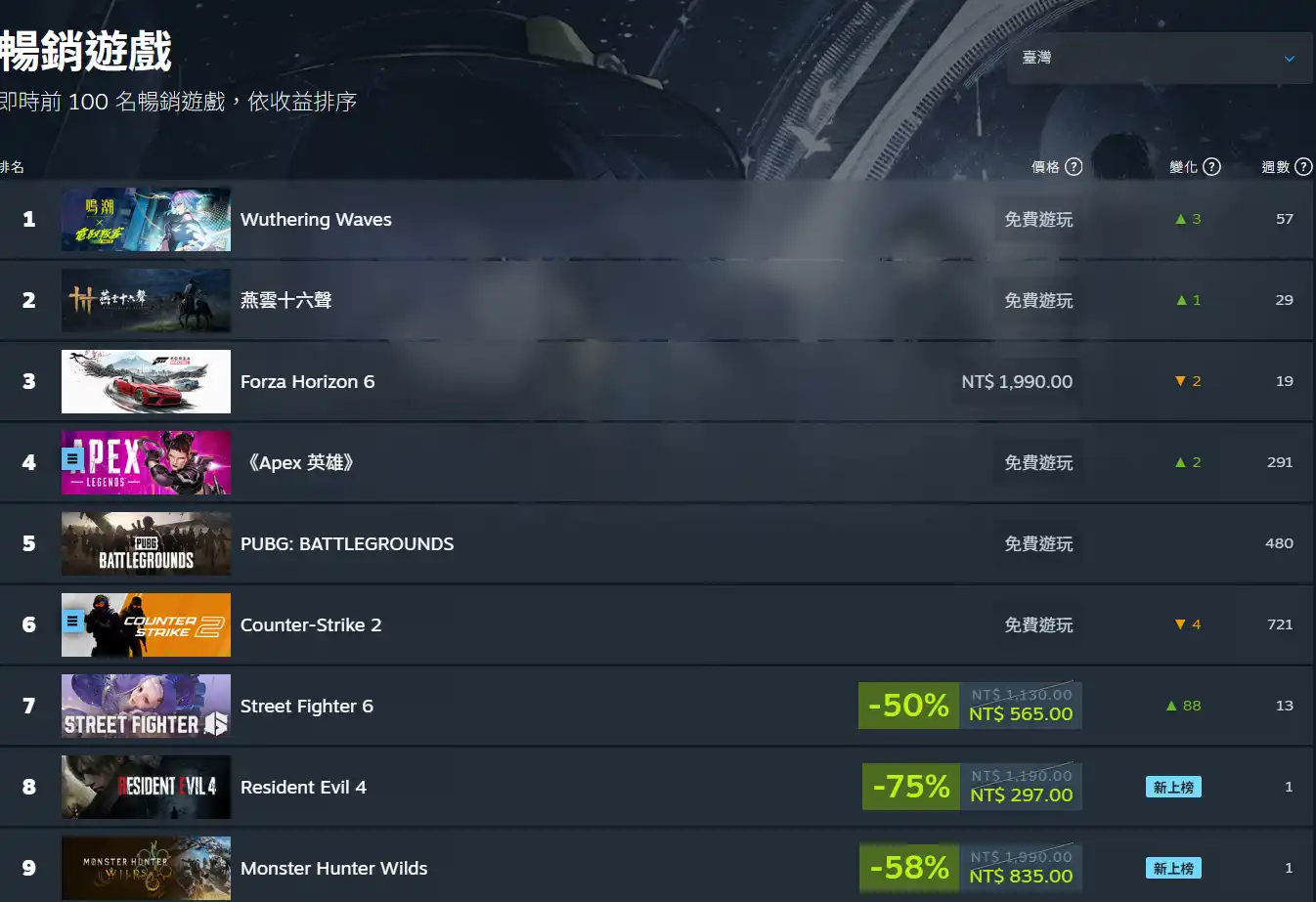 鳴潮 6