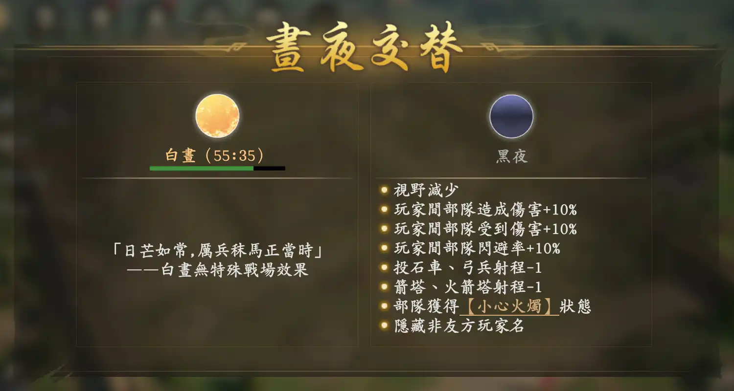 王於興師 2