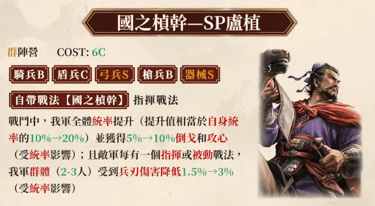 三國志 9