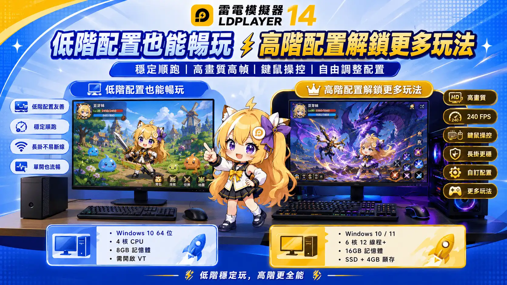 雷電模擬器 4