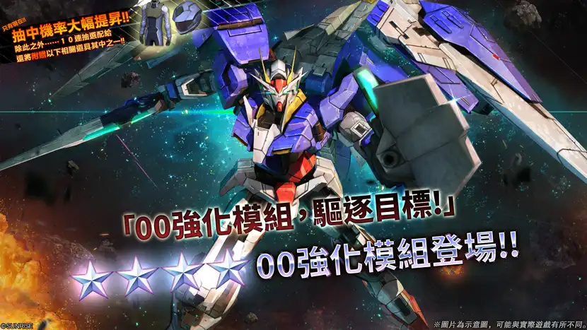  PlayStation®5/PlayStation®4/Steam®『機動戰士鋼彈　激戰任務２』『機動戰士鋼彈00』「００強化模組」＆「須佐之男」確定參戰！