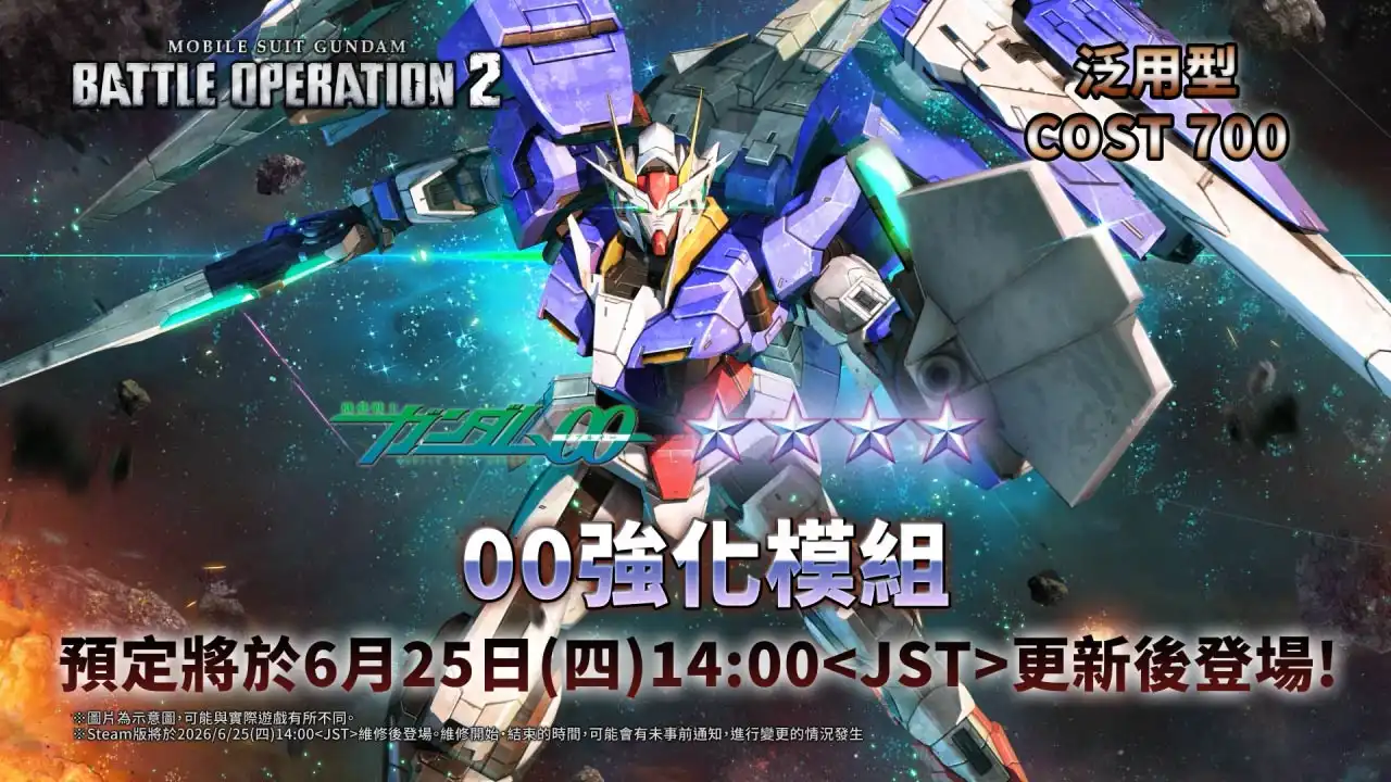 機動戰士鋼彈 3