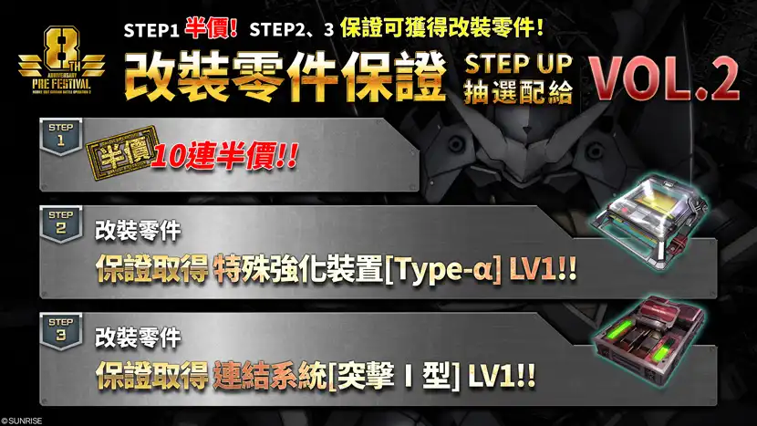 機動戰士鋼彈 7