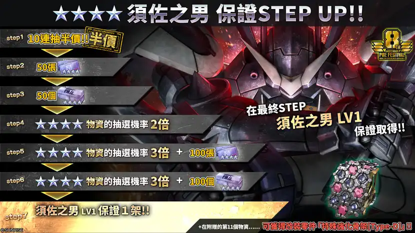 機動戰士鋼彈 6