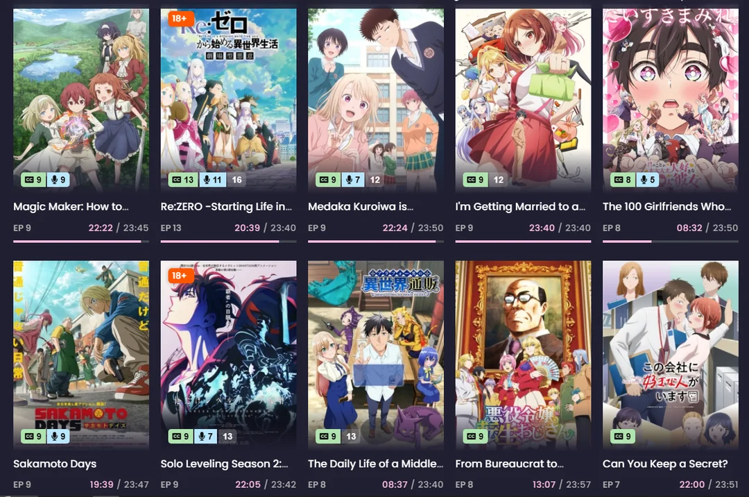斬斷全球動漫盜版源頭！越南警方逮捕 HiAnime 7 名核心骨幹