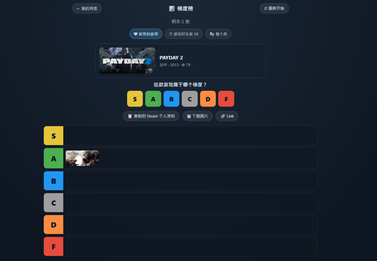 拒當遊戲渣男！獨立開發者打造「Steam 版 Tinder」　划一划拯救你的遊戲庫存