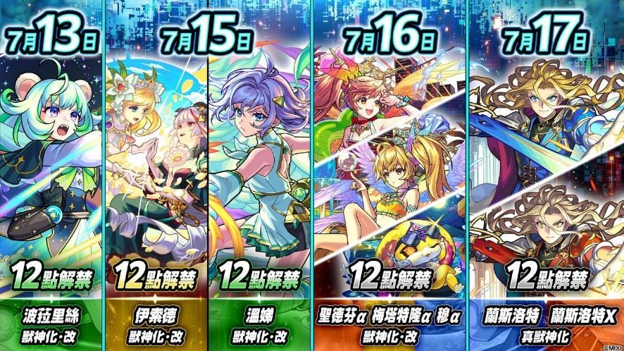 電視動畫《咒術迴戰》×《怪物彈珠》第3彈合作活動重磅登場!「虎杖悠仁」「七海建人」「五條悟」真獸神化解禁!
