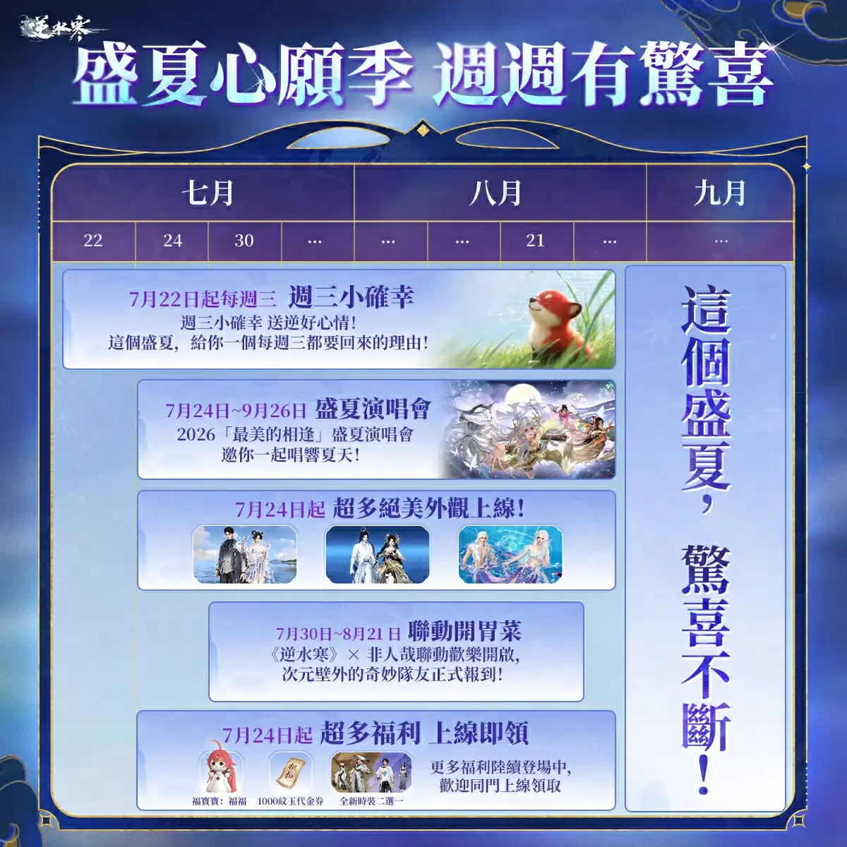 《逆水寒》2.3.1 版本「最美的相逢」7 月 24 日登場，盛夏心願季、全新海洋開放世界【瀾都】、跨界聯動同步公開