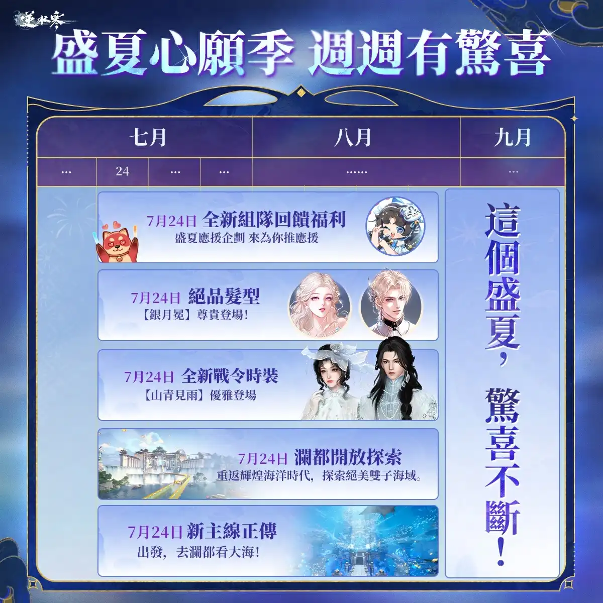 《逆水寒》2.3.1 版本「最美的相逢」7 月 24 日登場，盛夏心願季、全新海洋開放世界【瀾都】、跨界聯動同步公開