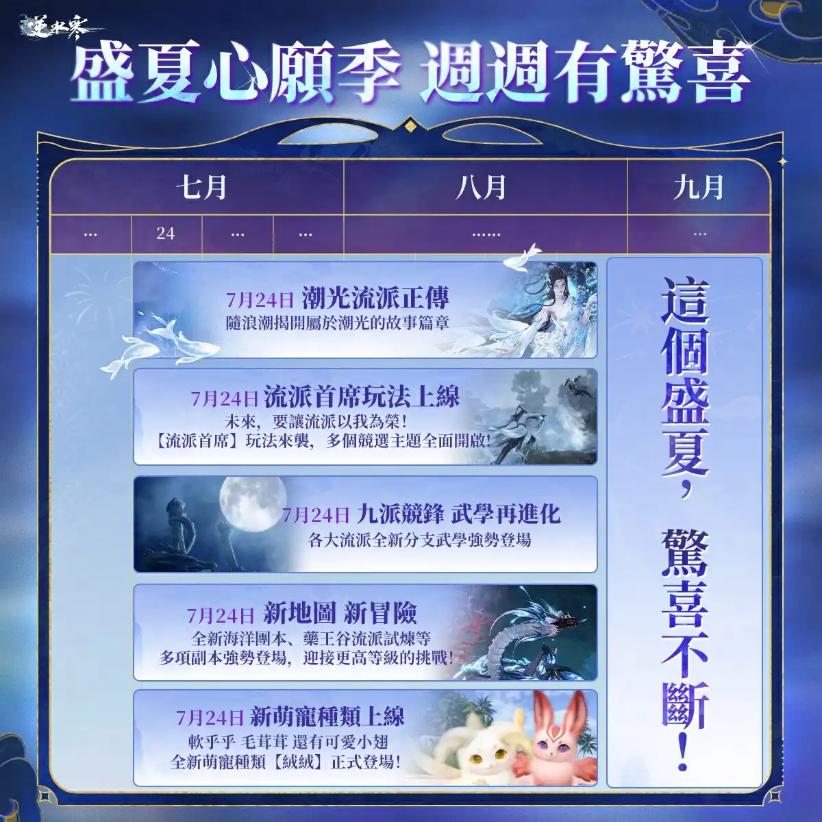 《逆水寒》2.3.1 版本「最美的相逢」7 月 24 日登場，盛夏心願季、全新海洋開放世界【瀾都】、跨界聯動同步公開