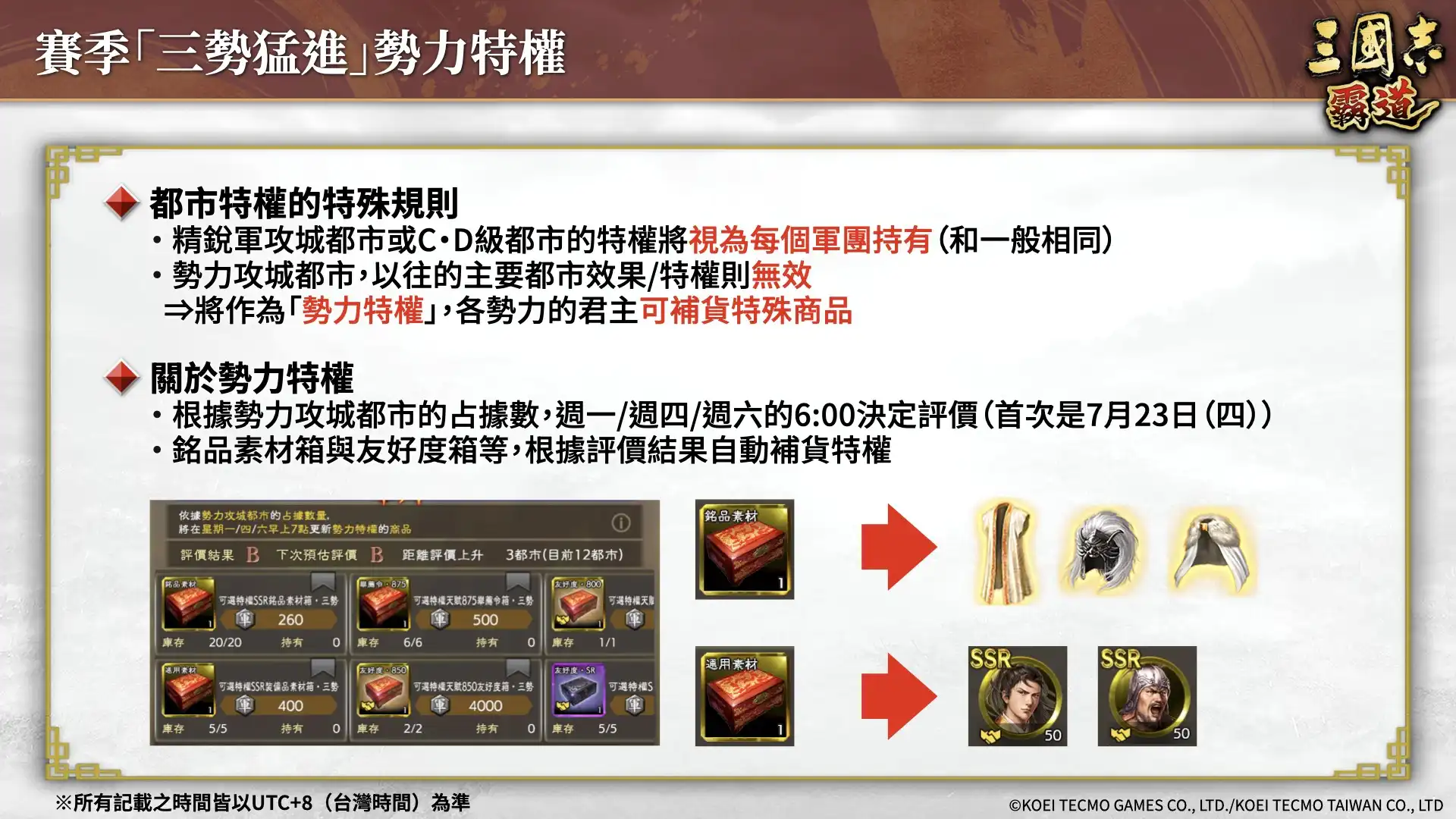 『三國志 霸道』賽季「三勢猛進」第二期開幕！全新 LR 武將「馬良」、「關平」於7月更新登場