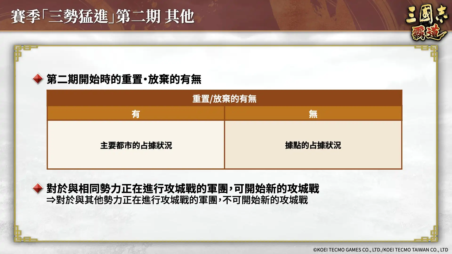 『三國志 霸道』賽季「三勢猛進」第二期開幕！全新 LR 武將「馬良」、「關平」於7月更新登場
