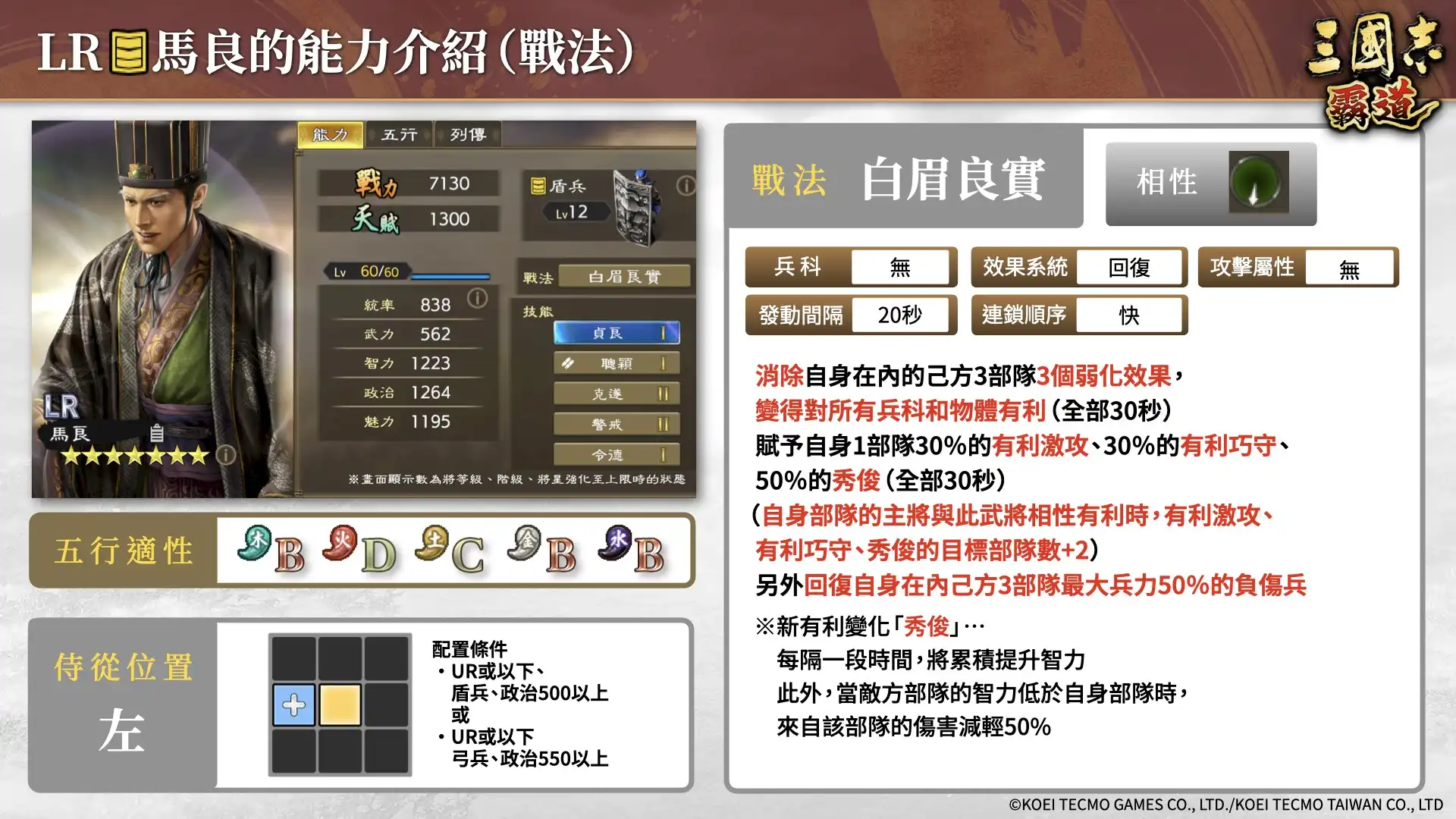 『三國志 霸道』賽季「三勢猛進」第二期開幕！全新 LR 武將「馬良」、「關平」於7月更新登場