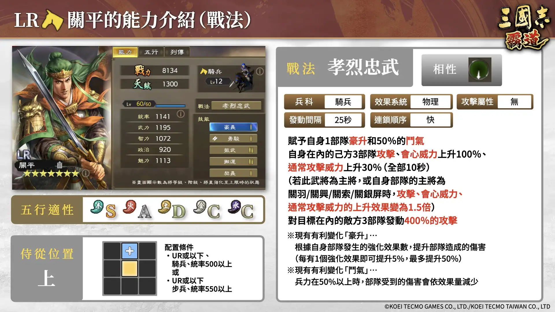 『三國志 霸道』賽季「三勢猛進」第二期開幕！全新 LR 武將「馬良」、「關平」於7月更新登場