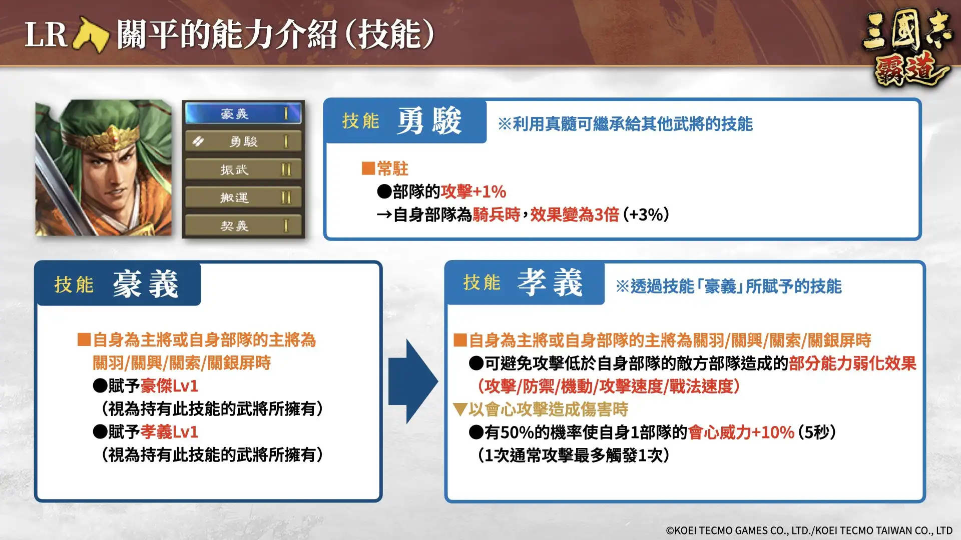 『三國志 霸道』賽季「三勢猛進」第二期開幕！全新 LR 武將「馬良」、「關平」於7月更新登場