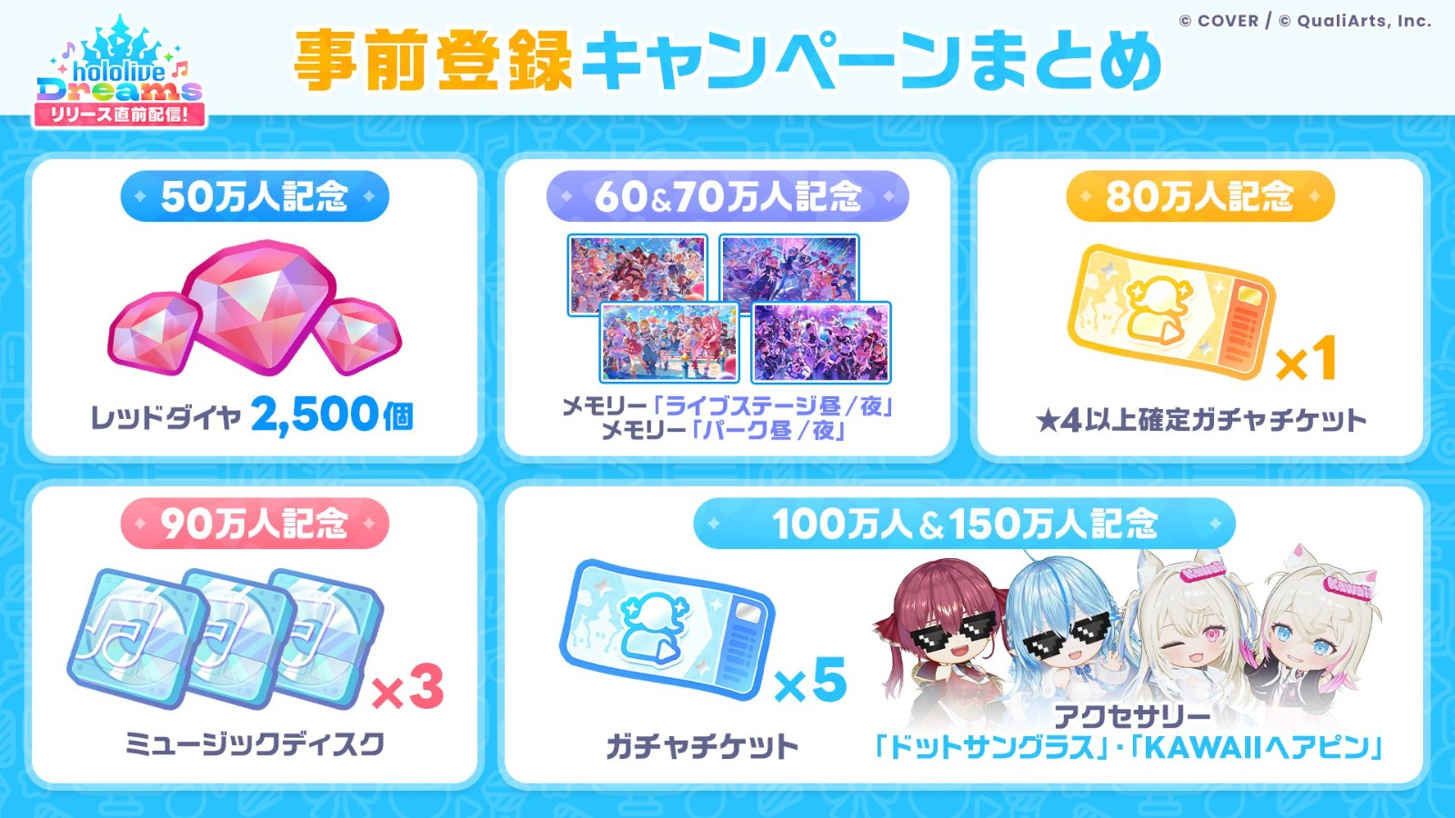 就在明天！hololive 官方手遊《hololive Dreams》今日全球同步開放事前下載