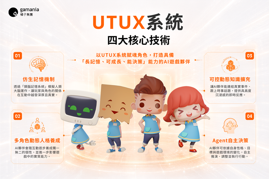 橘子集團進軍 2026 漫畫博覽會!首度曝光自研AI「UTUX 系統」 攜手經典IP《便利商店》預演 2027 未來互動