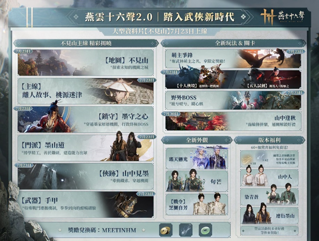 《燕雲十六聲》2.0今強勢來襲,「不見山」帶來全新升級「2026漫畫博覽會」驚喜亮相,聯動「海底撈」推限定聯名菜品