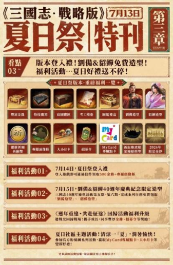 《三國志・戰略版》5.5週年特別影片詮釋「不止義氣,更不客氣」,「夏日祭」版本活動接力登場