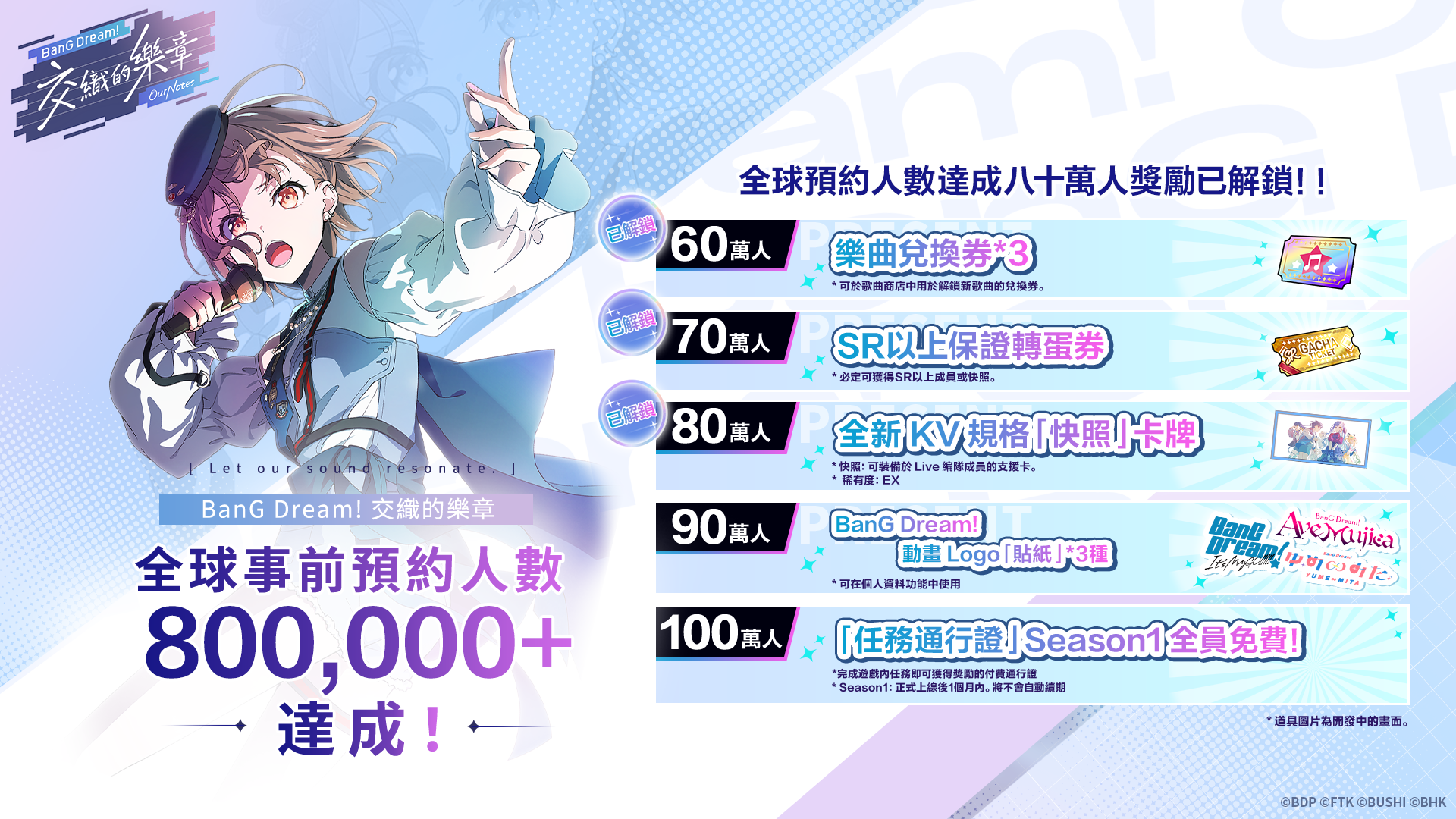《BanG Dream! 交織的樂章》首度參展香港動漫電玩節 ACGHK 2026!現場試玩、限定周邊、人氣樂團翻唱曲搶先體驗
