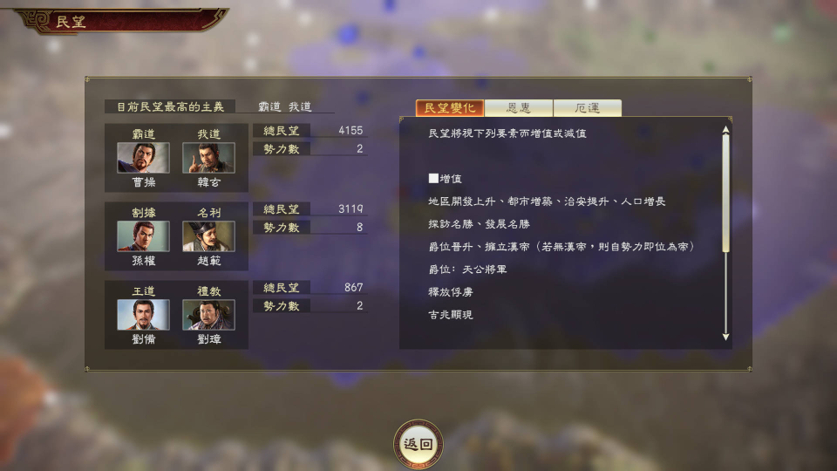 『三國志14 with 威力加強傳承版』現已開放Steam版預購!同時公開宣傳影片!
