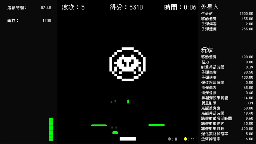 復古 Roguelite 彈幕射擊遊戲《無量侵襲(ZENVADER)》中文版現已釋出