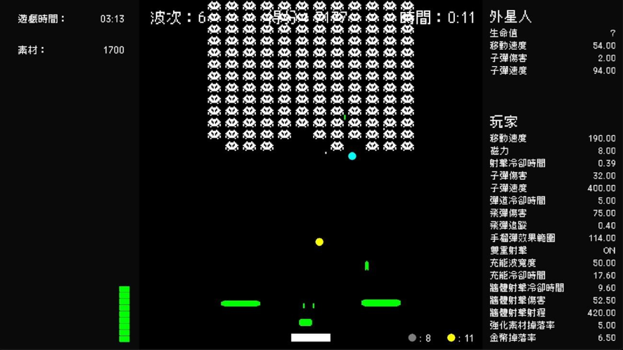 復古 Roguelite 彈幕射擊遊戲《無量侵襲(ZENVADER)》中文版現已釋出