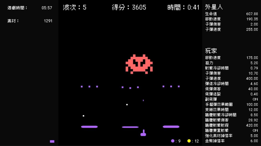 復古 Roguelite 彈幕射擊遊戲《無量侵襲(ZENVADER)》中文版現已釋出