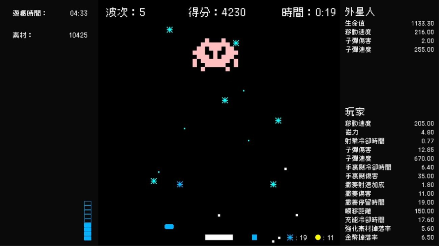 復古 Roguelite 彈幕射擊遊戲《無量侵襲(ZENVADER)》中文版現已釋出