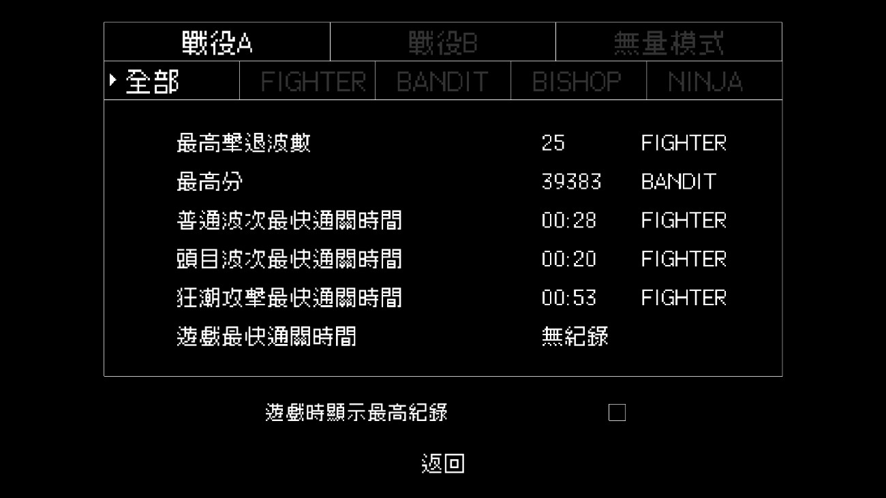 復古 Roguelite 彈幕射擊遊戲《無量侵襲(ZENVADER)》中文版現已釋出